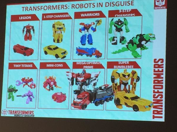 Botcon 2015   Hasbro Product Preview Panel Live Coverage Generations RID  (15 of 76)